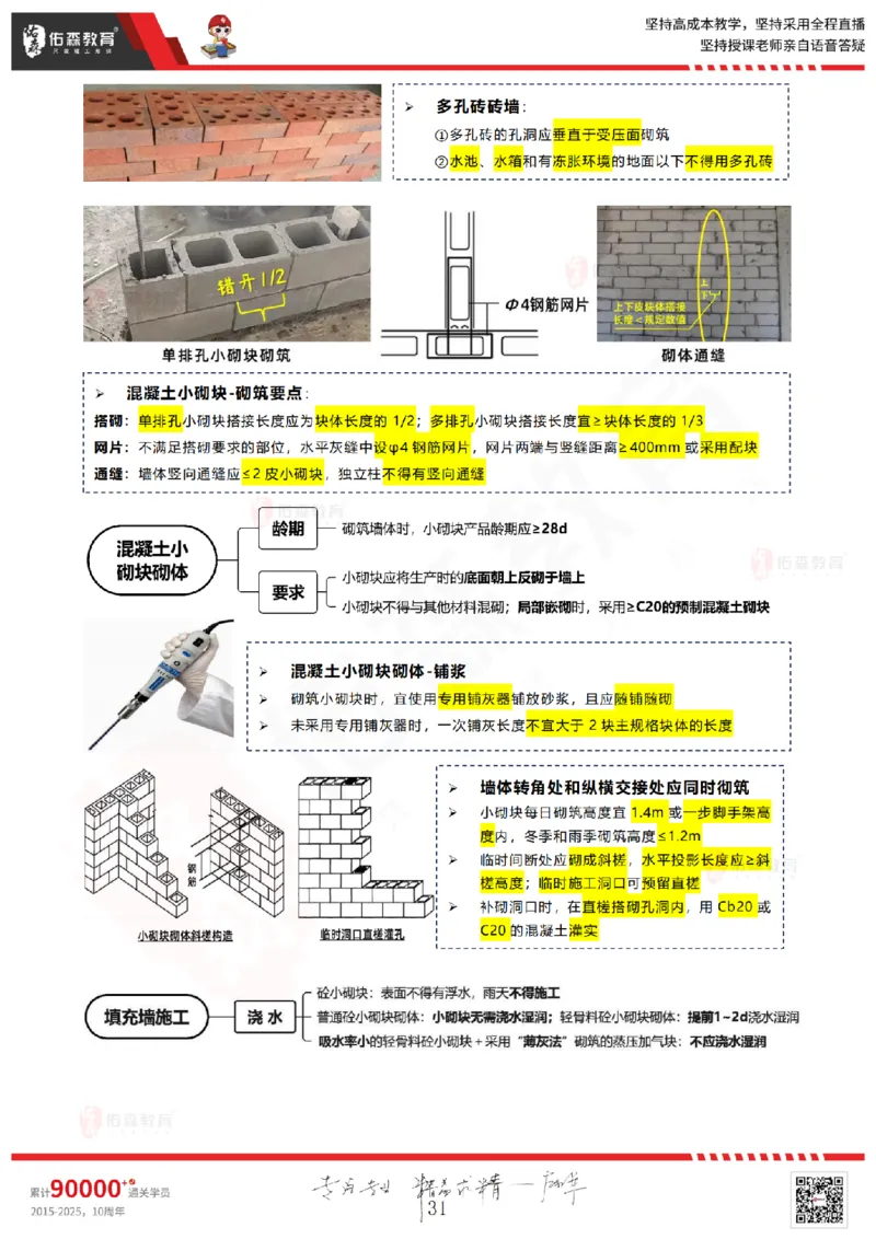 2025.6.7佑森教育闫力齐授课一建建筑实务《主体结构》专用讲义，版权所有，侵权必究_2026年一级建造师_2026年一建建筑_2025年一建建筑SVIP_02-基础精讲✿高端面授✿深度强化