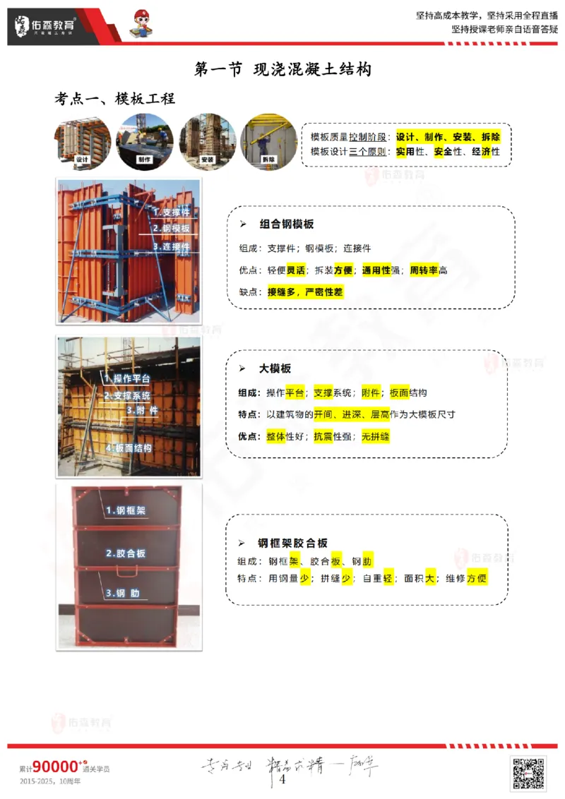 2025.6.7佑森教育闫力齐授课一建建筑实务《主体结构》专用讲义，版权所有，侵权必究_2026年一级建造师_2026年一建建筑_2025年一建建筑SVIP_02-基础精讲✿高端面授✿深度强化