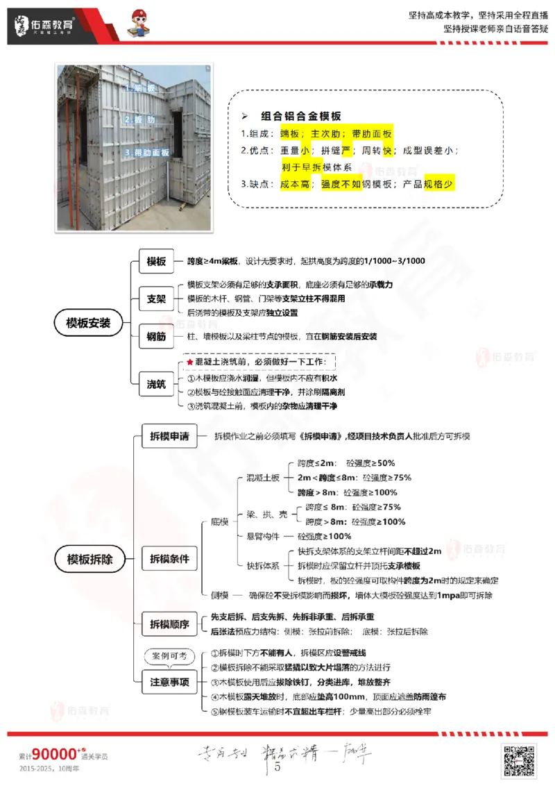 2025.6.7佑森教育闫力齐授课一建建筑实务《主体结构》专用讲义，版权所有，侵权必究_2026年一级建造师_2026年一建建筑_2025年一建建筑SVIP_02-基础精讲✿高端面授✿深度强化