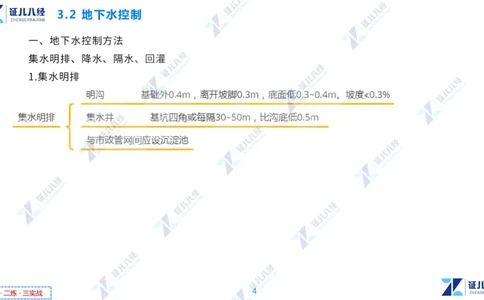 05.0107一建市政章节精要6_2026年一级建造师_2026年一建市政_2025年一建市政SVIP_02-基础精讲✿高端面授✿深度强化_08-市政《章节精要班》许涛ZBJ