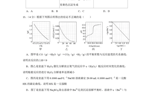 2018年高考化学试卷（江苏）（空白卷）_历年高考真题合集_化学历年高考真题_新&middot;PDF版2008-2025&middot;高考化学真题_化学（按试卷类型分类）2008-2025_自主命题卷&middot;化学（2008-2025）(1)