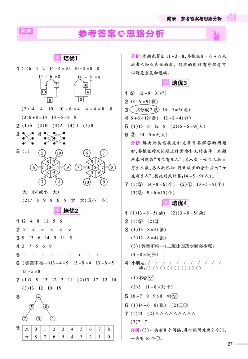 《培优练》24春数学1年级下册（XS）_一年级上下册资料_小学一年级学习资料-25年更新版_1-04、小学一年级数学下册_1-4-2、练习题、作业、试题、试卷_西师版_电子册