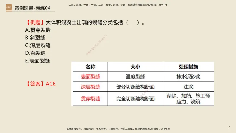 04.2025谢明凤-案例速通-市政实务4（带练）_2026年一级建造师_2026年一建市政_2025年一建市政SVIP_04-冲刺串讲✿考点强化✿小灶集训_08-市政《案例速通带练》谢明凤HX_讲义