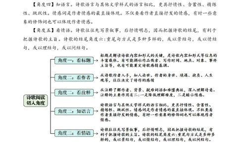 第二专题思乡怀人诗小学语文古诗词专项训练（学生版)-19页_一年级语文上册（统编版）_古诗词_2024年秋季念念不忘版