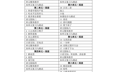每课预习单（附教材目录）-语文一年级下册统编版_一年级语文下册（统编版）_专项练习