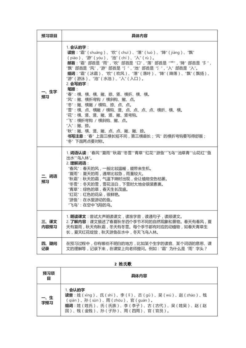 每课预习单（附教材目录）-语文一年级下册统编版_一年级语文下册（统编版）_专项练习