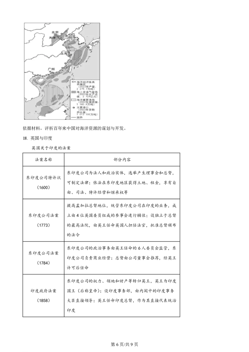 2024年高考历史试卷（北京）（空白卷）_历史历年高考真题_新&middot;PDF版2008-2025&middot;高考历史真题_历史（按年份分类）2008-2025_2024&middot;历史高考真题