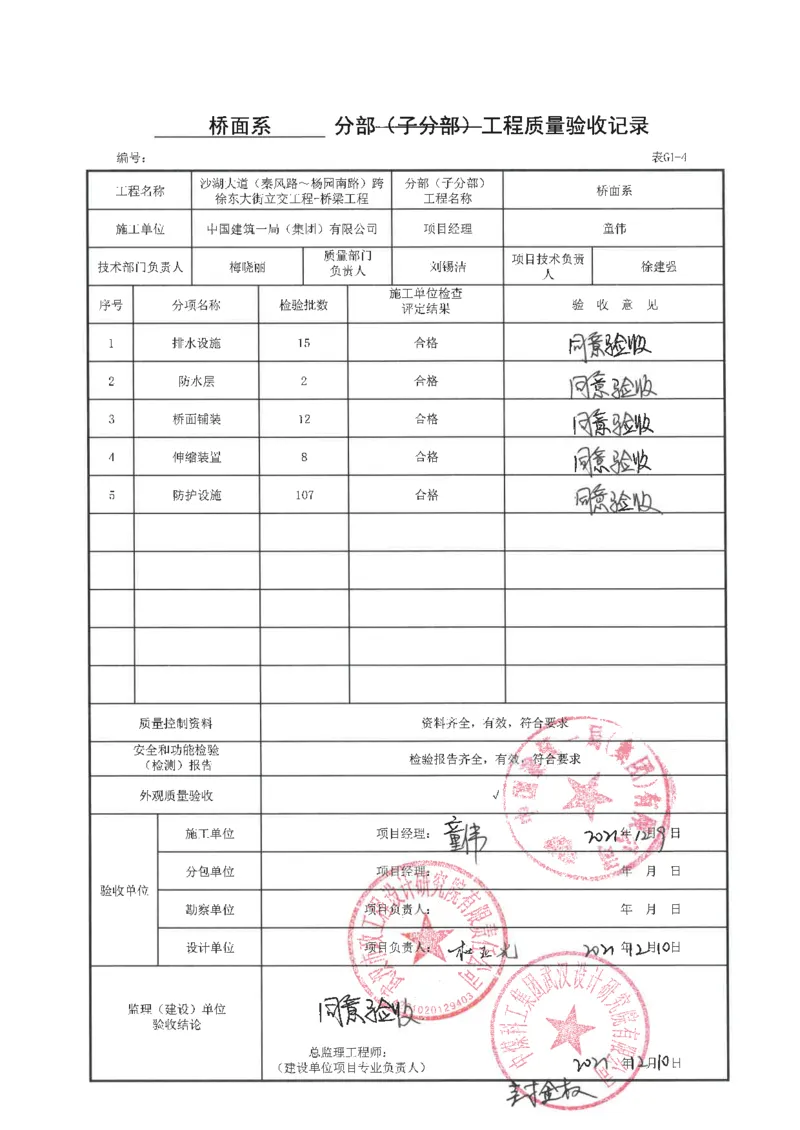 桥梁工程分部子分部质量验收记录_2021-2023年优秀施组方案_施工方案_方案09-沙湖大道项目异型声屏障制造与安装施工方案_分部工程竣工验收记录