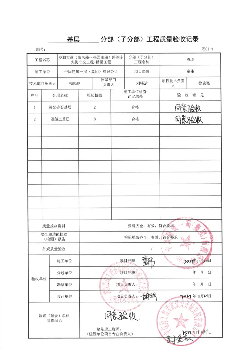 桥梁工程分部子分部质量验收记录_2021-2023年优秀施组方案_施工方案_方案09-沙湖大道项目异型声屏障制造与安装施工方案_分部工程竣工验收记录