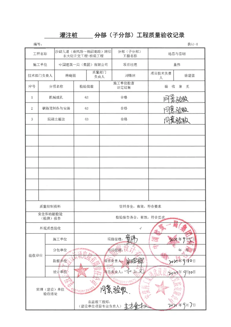 桥梁工程分部子分部质量验收记录_2021-2023年优秀施组方案_施工方案_方案09-沙湖大道项目异型声屏障制造与安装施工方案_分部工程竣工验收记录