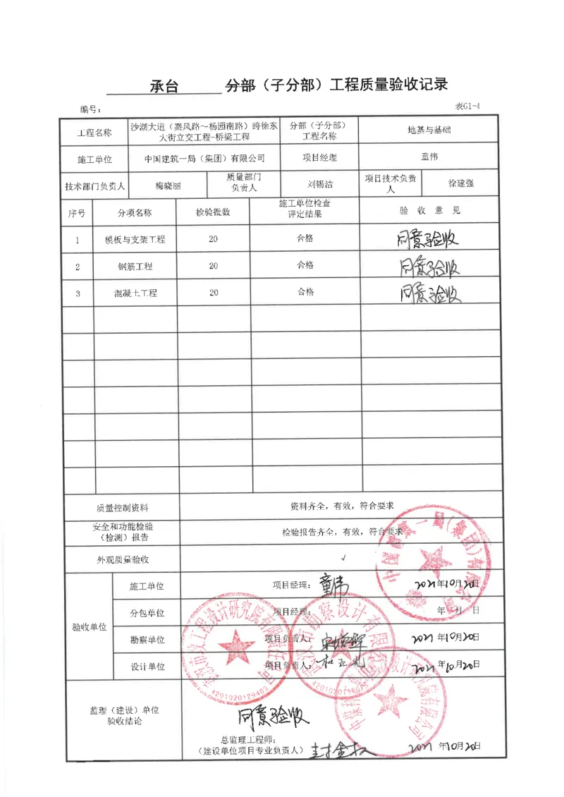 桥梁工程分部子分部质量验收记录_2021-2023年优秀施组方案_施工方案_方案09-沙湖大道项目异型声屏障制造与安装施工方案_分部工程竣工验收记录