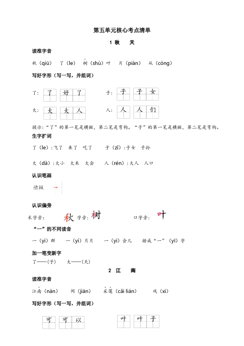 第五单元核心考点清单_一年级语文上册（统编版）_全套教学资源_课件+教案_5.第五单元_单元复习_第五单元知识小结