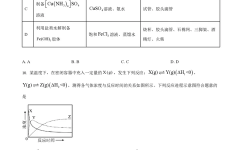 2024年高考化学试卷（安徽）（空白卷）_历年高考真题合集_化学历年高考真题_新&middot;PDF版2008-2025&middot;高考化学真题_化学（按年份分类）2008-2025_2024&middot;高考化学真题