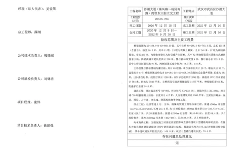 竣工验收证书沙湖大道_2021-2023年优秀施组方案_施工组织设计_施组06-沙湖大道项目施工组织设计_单位工程竣工验收记录表
