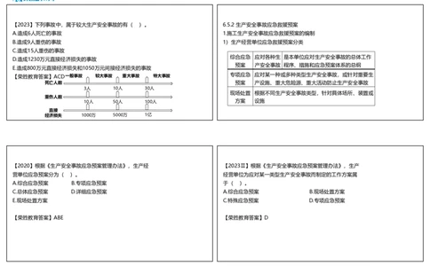 视频41&mdash;42集6.5施工生产安全事故的应急救援和调查处理（可打印版）_2026年一建法规_2025年一建法规SVIP_02-基础精讲✿高端面授✿深度强化_12-法规《教材精讲班》桂林RS_讲义