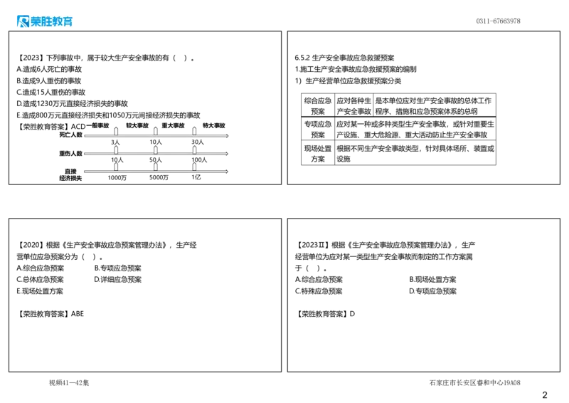视频41&mdash;42集6.5施工生产安全事故的应急救援和调查处理（可打印版）_2026年一建法规_2025年一建法规SVIP_02-基础精讲✿高端面授✿深度强化_12-法规《教材精讲班》桂林RS_讲义