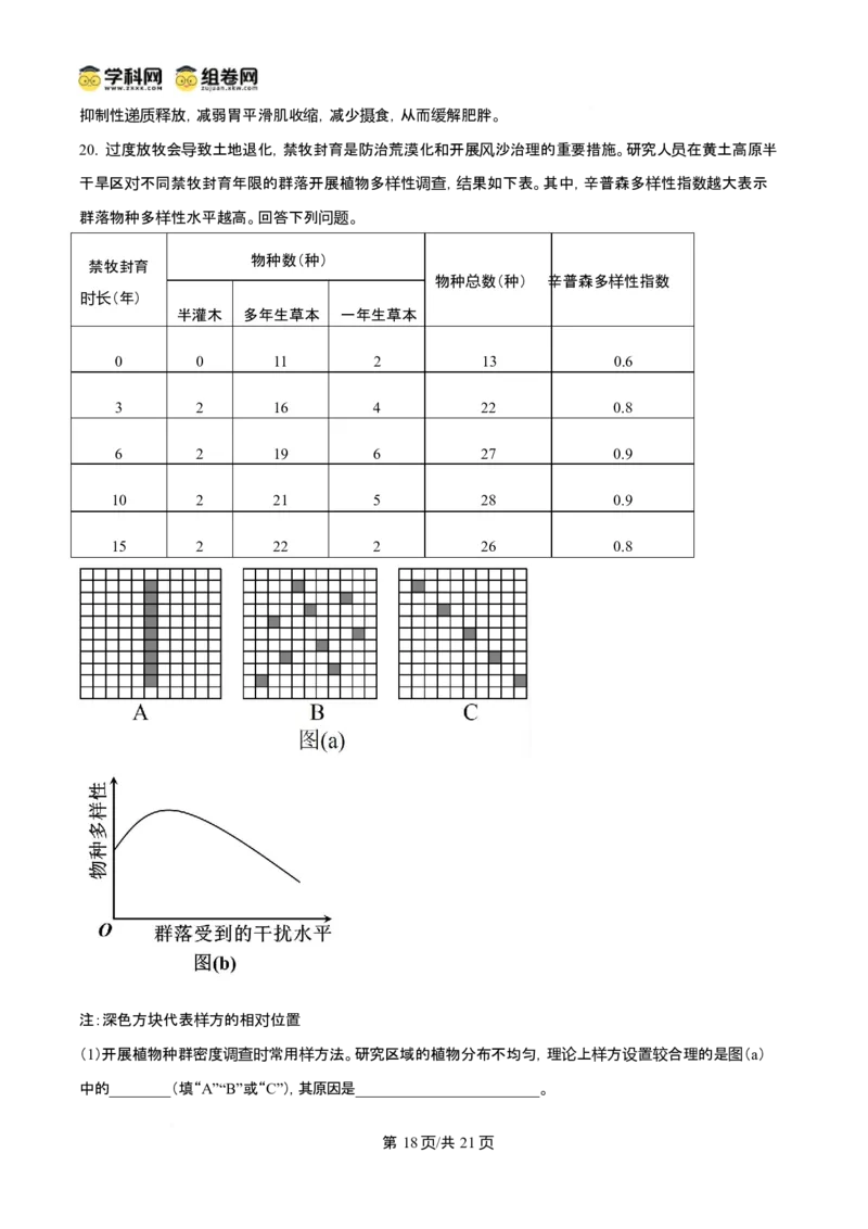 2025年高考生物试卷（陕晋青宁卷）（解析卷）_生物历年高考真题_新&middot;Word版2008-2025&middot;高考生物真题_生物（按年份分类）2008-2025_2025&middot;高考生物真题
