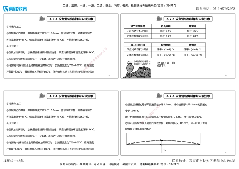 视频42&mdash;43集2025一建机电实务破题第384&mdash;400题（可打印版）_2026年一级建造师_2026年一建机电_2025年一建机电SVIP_03-习题精析✿实战特训✿模考通关_讲义_27