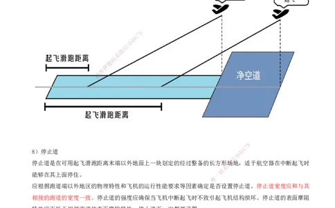 04.04-第一章-第二节-运输机场的分类及功能（三）_2026年一级建造师_2026年一建民航_2026年一建民航SVIP_2026一建民航SVIP_02-基础精讲✿高端面授✿深度强化_01.第一章_讲义