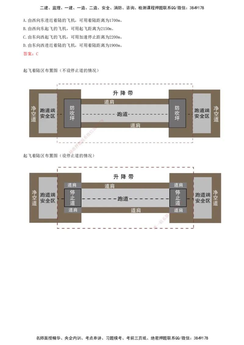 04.04-第一章-第二节-运输机场的分类及功能（三）_2026年一级建造师_2026年一建民航_2026年一建民航SVIP_2026一建民航SVIP_02-基础精讲✿高端面授✿深度强化_01.第一章_讲义