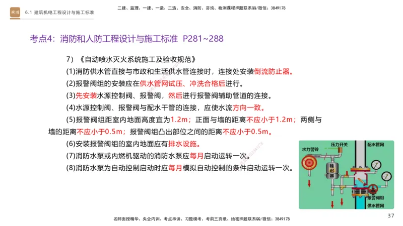 04.2025杨海军-选择速成-机电实务4_2026年一级建造师_2026年一建机电_2025年一建机电SVIP_02-基础精讲✿高端面授✿深度强化_29-机电《选择速成直播》杨海军HX_讲义