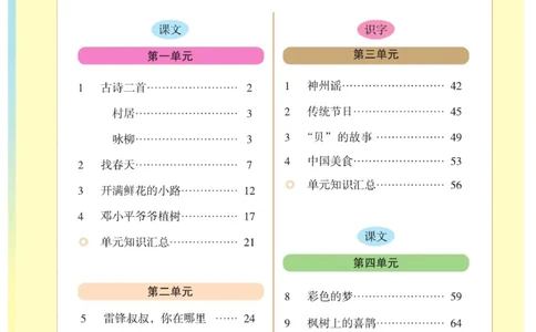 《博小优课堂笔记》语文2年级下册（RJ）_二年级上下册资料_小学二年级学习资料-25年更新版_2-02、小学二年级语文下册_2-2-2、练习题、作业、试题、试卷_电子册类