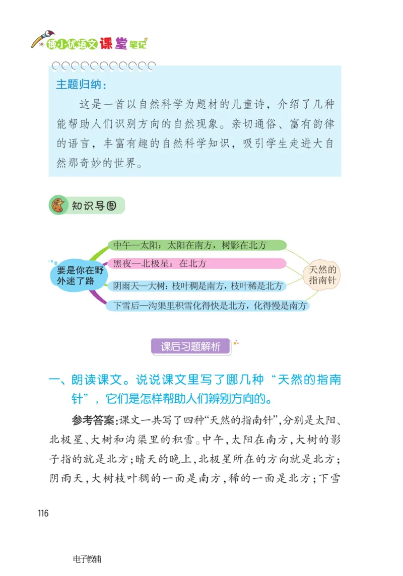 《博小优课堂笔记》语文2年级下册（RJ）_二年级上下册资料_小学二年级学习资料-25年更新版_2-02、小学二年级语文下册_2-2-2、练习题、作业、试题、试卷_电子册类