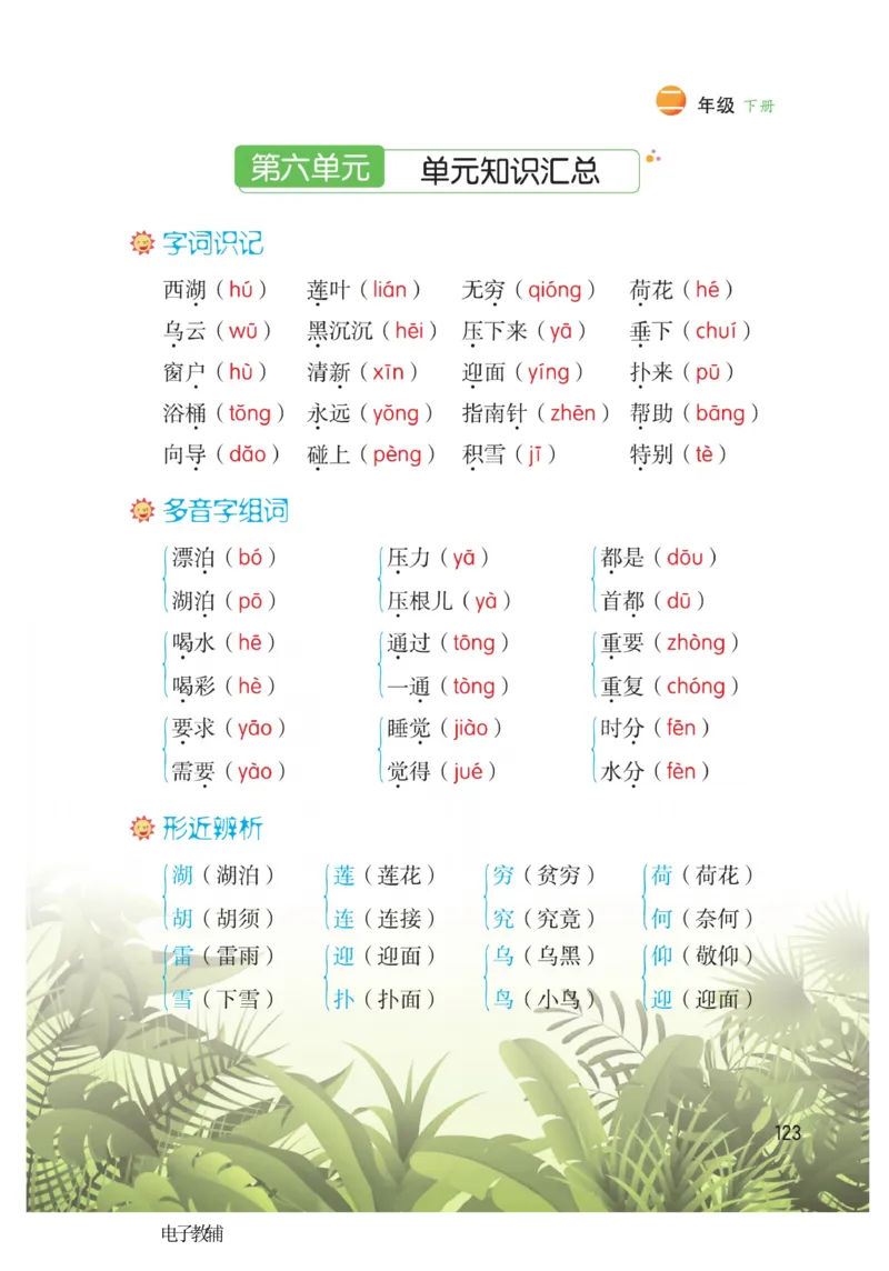 《博小优课堂笔记》语文2年级下册（RJ）_二年级上下册资料_小学二年级学习资料-25年更新版_2-02、小学二年级语文下册_2-2-2、练习题、作业、试题、试卷_电子册类