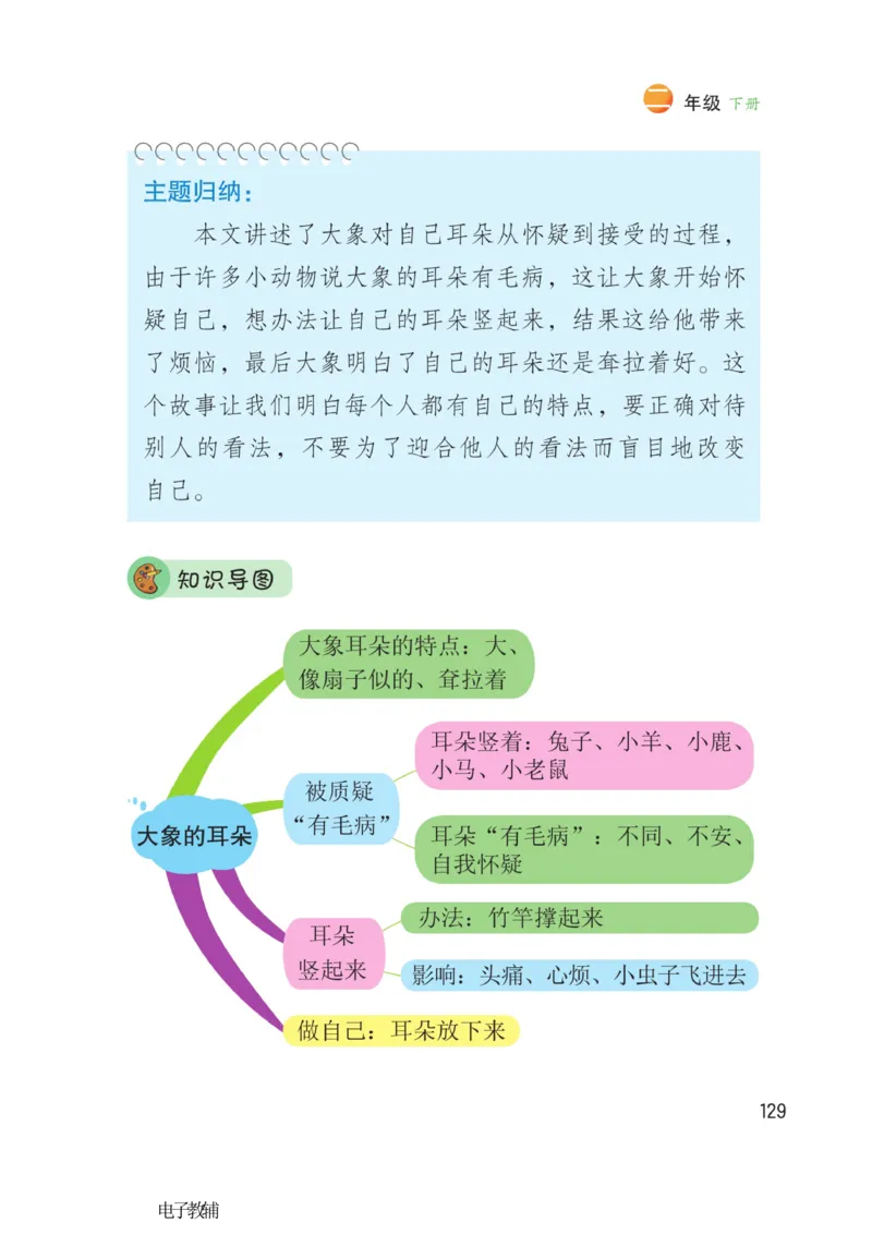 《博小优课堂笔记》语文2年级下册（RJ）_二年级上下册资料_小学二年级学习资料-25年更新版_2-02、小学二年级语文下册_2-2-2、练习题、作业、试题、试卷_电子册类