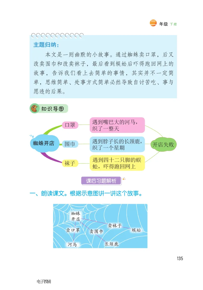 《博小优课堂笔记》语文2年级下册（RJ）_二年级上下册资料_小学二年级学习资料-25年更新版_2-02、小学二年级语文下册_2-2-2、练习题、作业、试题、试卷_电子册类