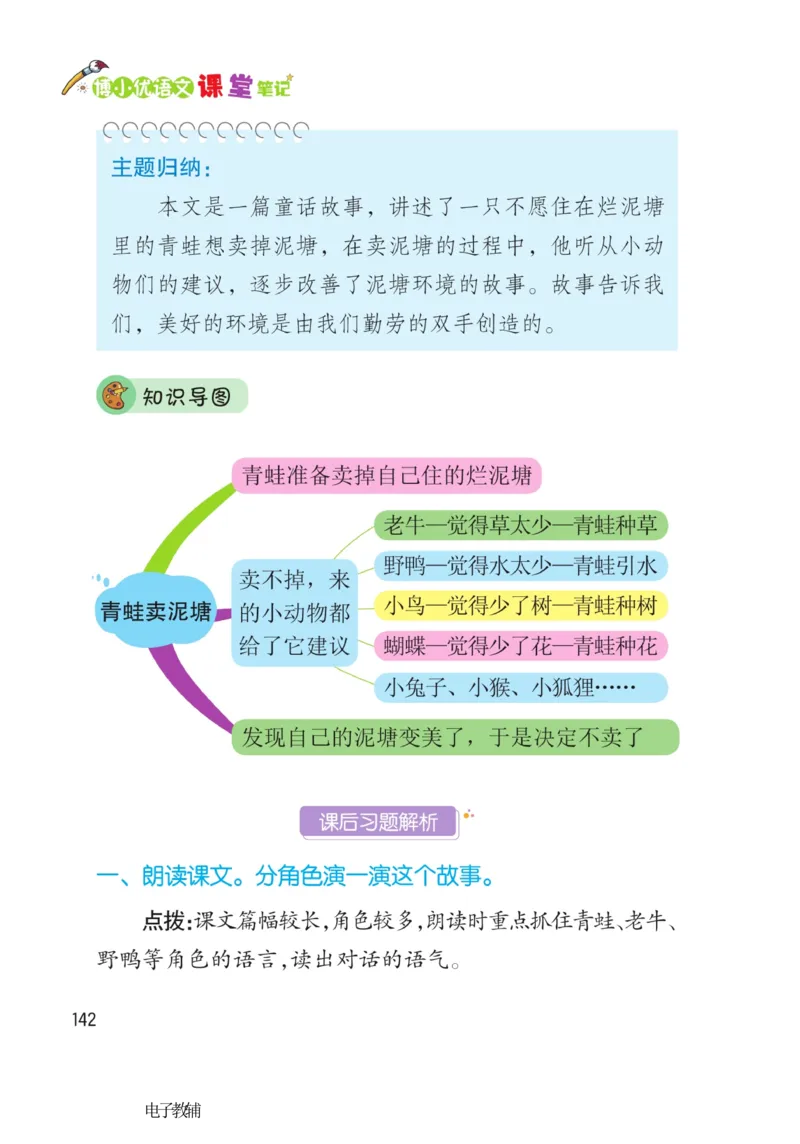 《博小优课堂笔记》语文2年级下册（RJ）_二年级上下册资料_小学二年级学习资料-25年更新版_2-02、小学二年级语文下册_2-2-2、练习题、作业、试题、试卷_电子册类