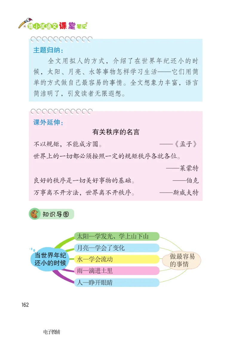 《博小优课堂笔记》语文2年级下册（RJ）_二年级上下册资料_小学二年级学习资料-25年更新版_2-02、小学二年级语文下册_2-2-2、练习题、作业、试题、试卷_电子册类