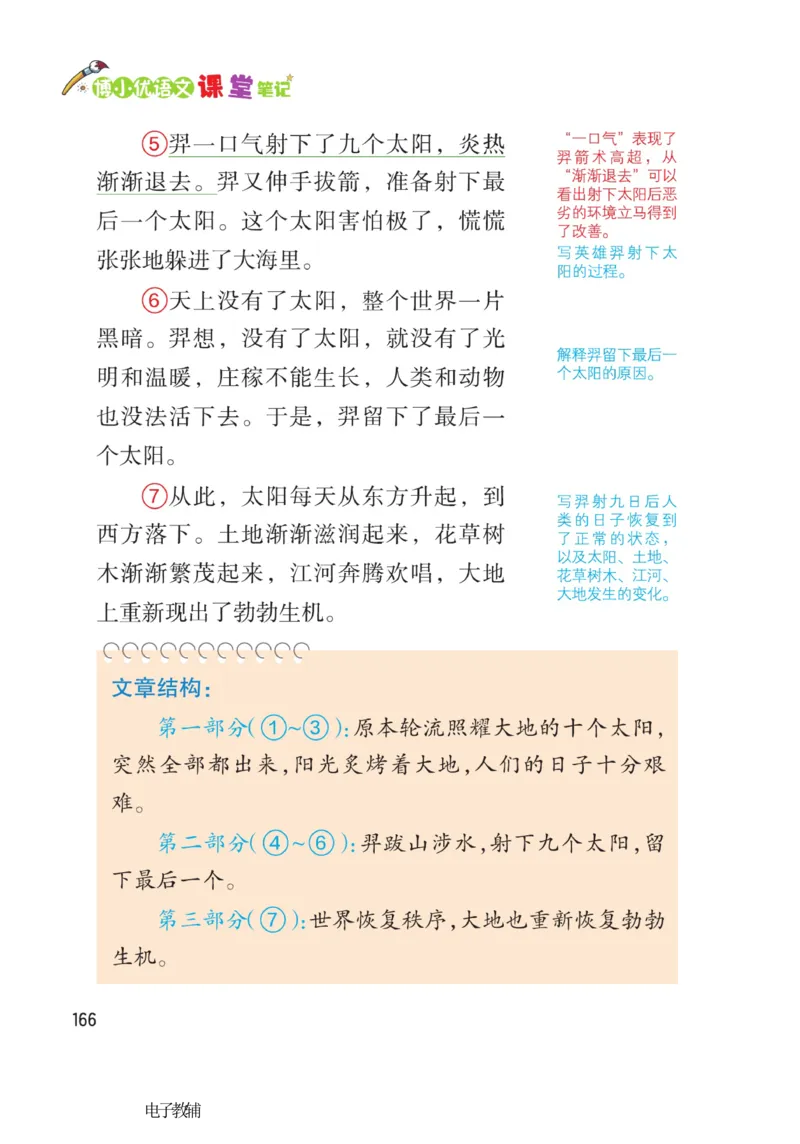 《博小优课堂笔记》语文2年级下册（RJ）_二年级上下册资料_小学二年级学习资料-25年更新版_2-02、小学二年级语文下册_2-2-2、练习题、作业、试题、试卷_电子册类