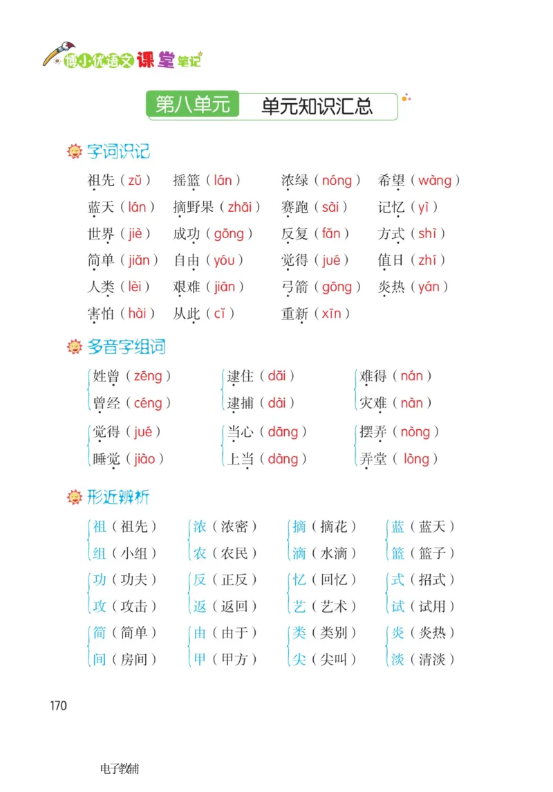 《博小优课堂笔记》语文2年级下册（RJ）_二年级上下册资料_小学二年级学习资料-25年更新版_2-02、小学二年级语文下册_2-2-2、练习题、作业、试题、试卷_电子册类