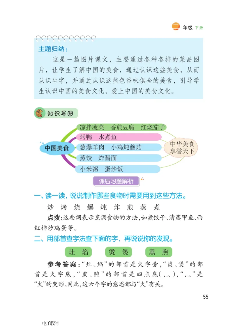 《博小优课堂笔记》语文2年级下册（RJ）_二年级上下册资料_小学二年级学习资料-25年更新版_2-02、小学二年级语文下册_2-2-2、练习题、作业、试题、试卷_电子册类