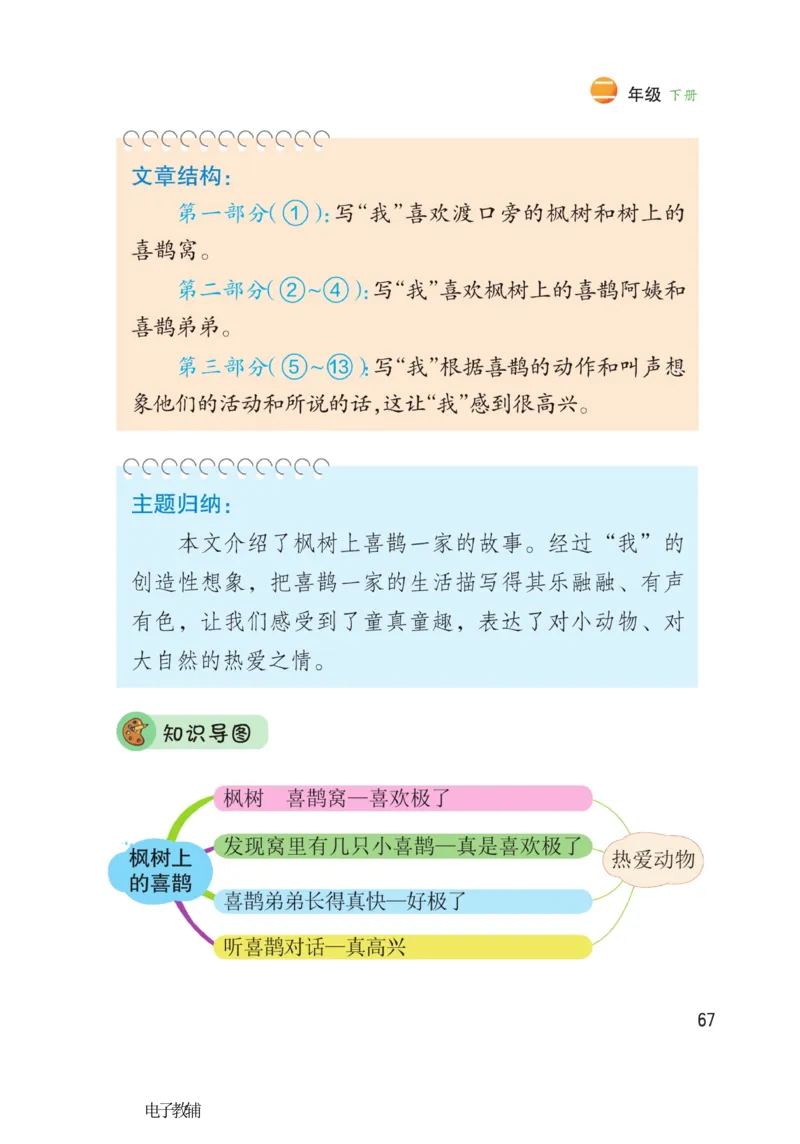 《博小优课堂笔记》语文2年级下册（RJ）_二年级上下册资料_小学二年级学习资料-25年更新版_2-02、小学二年级语文下册_2-2-2、练习题、作业、试题、试卷_电子册类