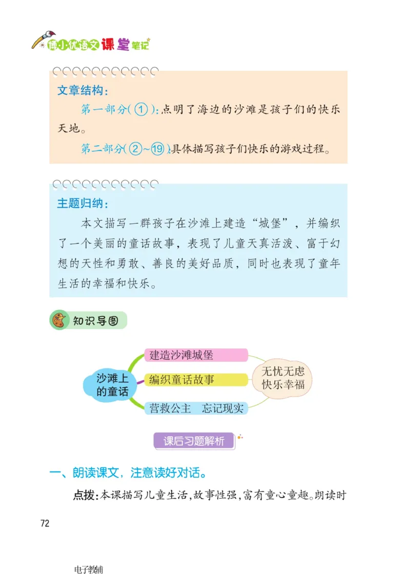 《博小优课堂笔记》语文2年级下册（RJ）_二年级上下册资料_小学二年级学习资料-25年更新版_2-02、小学二年级语文下册_2-2-2、练习题、作业、试题、试卷_电子册类