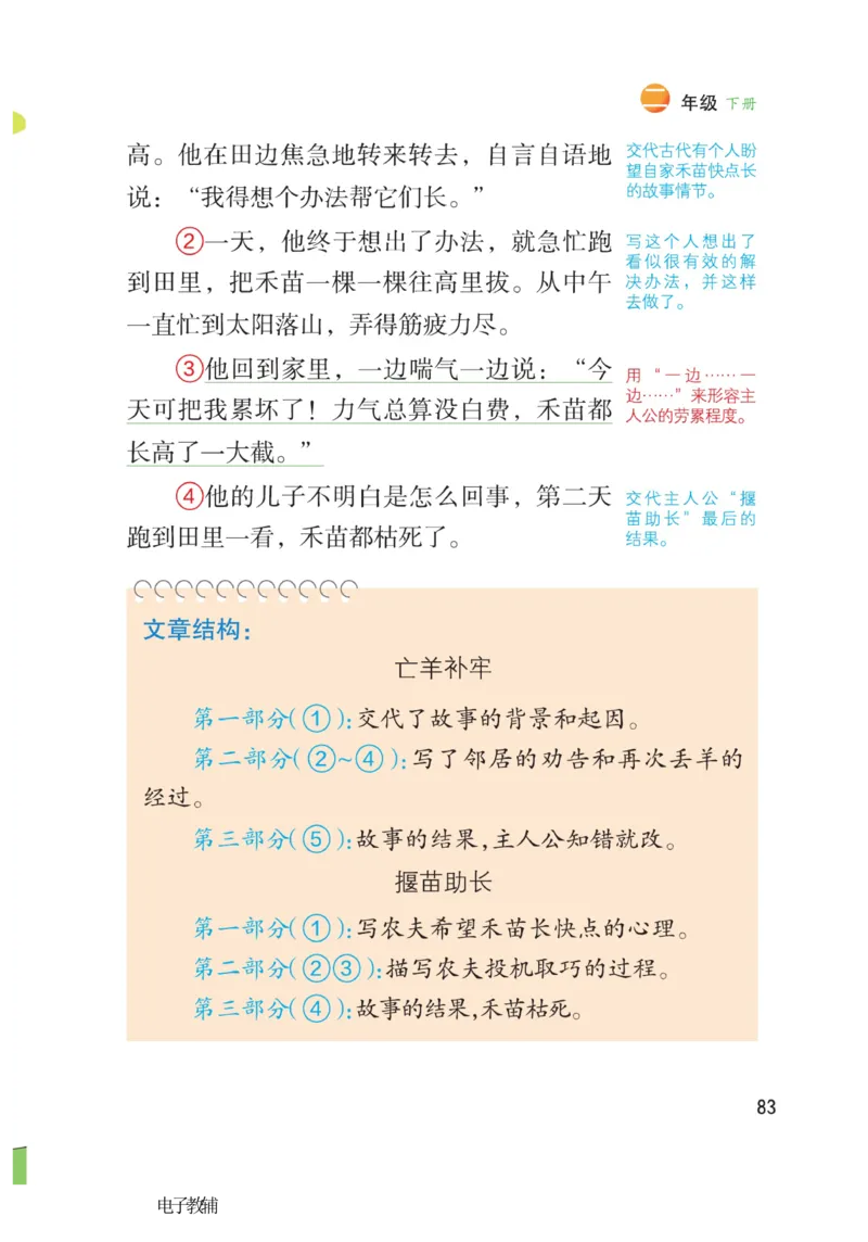 《博小优课堂笔记》语文2年级下册（RJ）_二年级上下册资料_小学二年级学习资料-25年更新版_2-02、小学二年级语文下册_2-2-2、练习题、作业、试题、试卷_电子册类