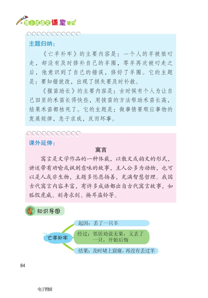 《博小优课堂笔记》语文2年级下册（RJ）_二年级上下册资料_小学二年级学习资料-25年更新版_2-02、小学二年级语文下册_2-2-2、练习题、作业、试题、试卷_电子册类