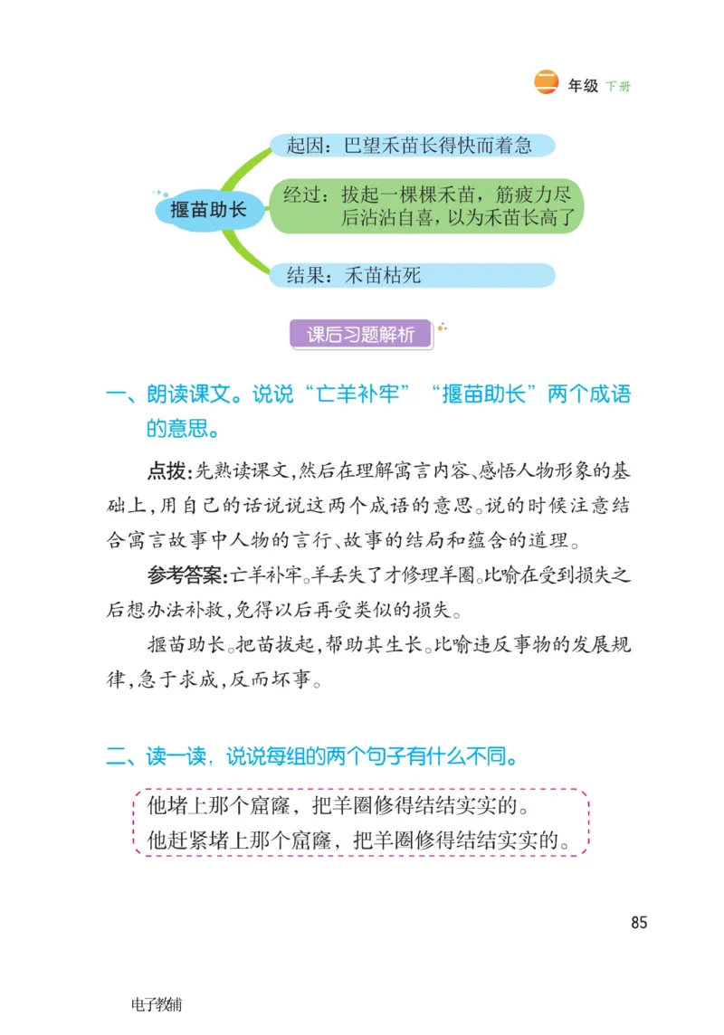 《博小优课堂笔记》语文2年级下册（RJ）_二年级上下册资料_小学二年级学习资料-25年更新版_2-02、小学二年级语文下册_2-2-2、练习题、作业、试题、试卷_电子册类