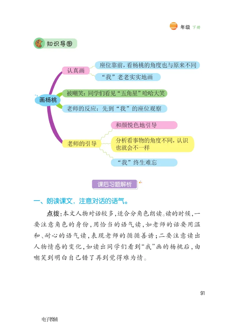 《博小优课堂笔记》语文2年级下册（RJ）_二年级上下册资料_小学二年级学习资料-25年更新版_2-02、小学二年级语文下册_2-2-2、练习题、作业、试题、试卷_电子册类