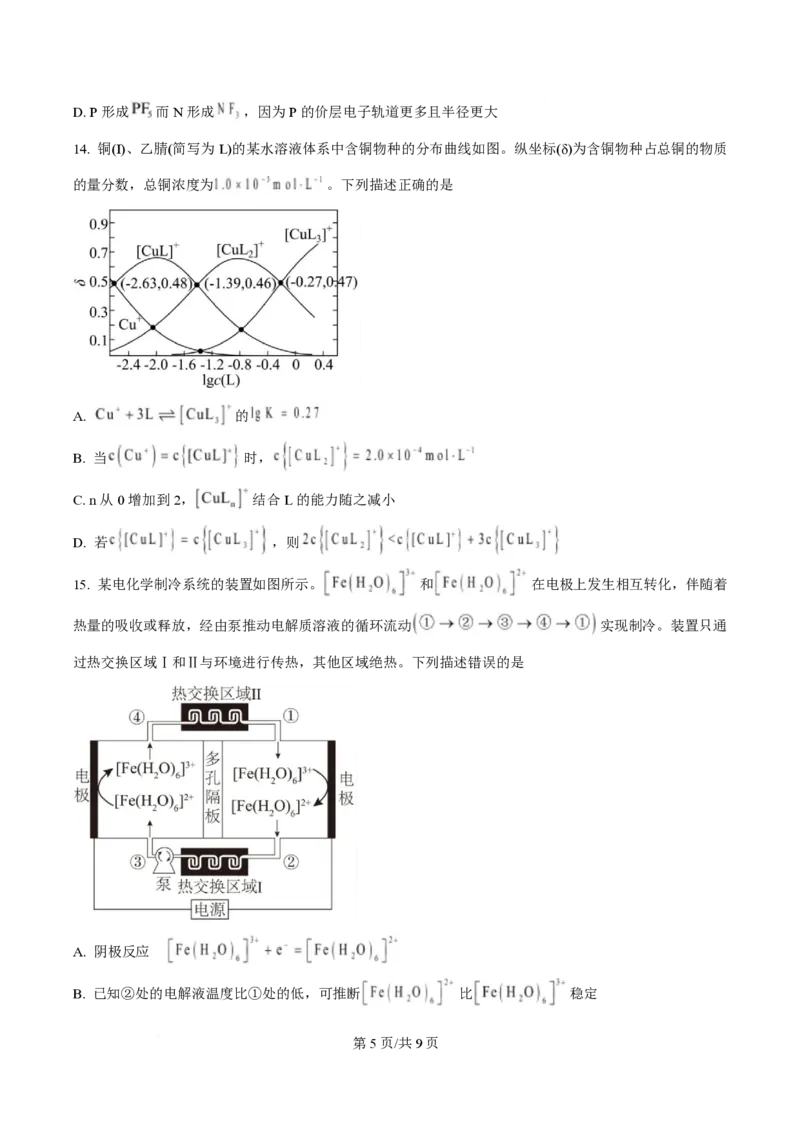 2025年高考化学试卷（湖北卷）（空白卷）_历年高考真题合集_化学历年高考真题_新&middot;PDF版2008-2025&middot;高考化学真题_化学（按年份分类）2008-2025_2025&middot;高考化学真题