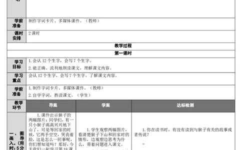 18.小猴子下山_一年级语文下册（统编版）_老课标资料_教案反思+导学案_表格式_2版表格式导学案_第七单元