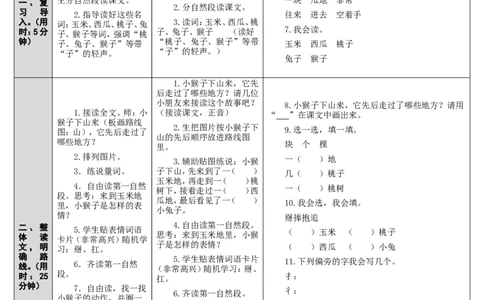 18.小猴子下山_一年级语文下册（统编版）_老课标资料_教案反思+导学案_表格式_2版表格式导学案_第七单元