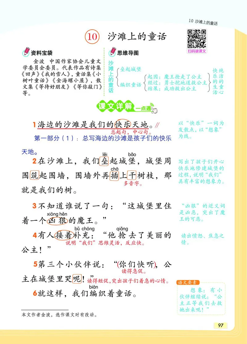 《教材一点通》语文2年级下册（RJ）_二年级上下册资料_小学二年级学习资料-25年更新版_2-02、小学二年级语文下册_2-2-2、练习题、作业、试题、试卷_电子册类_教材解读