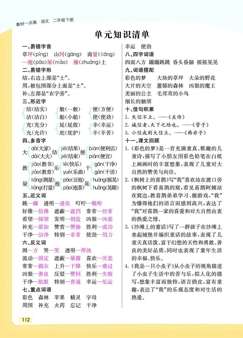《教材一点通》语文2年级下册（RJ）_二年级上下册资料_小学二年级学习资料-25年更新版_2-02、小学二年级语文下册_2-2-2、练习题、作业、试题、试卷_电子册类_教材解读