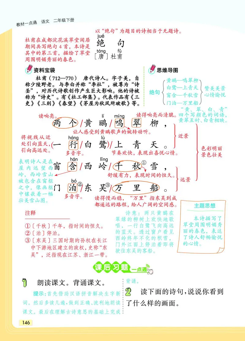 《教材一点通》语文2年级下册（RJ）_二年级上下册资料_小学二年级学习资料-25年更新版_2-02、小学二年级语文下册_2-2-2、练习题、作业、试题、试卷_电子册类_教材解读