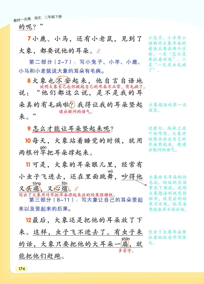 《教材一点通》语文2年级下册（RJ）_二年级上下册资料_小学二年级学习资料-25年更新版_2-02、小学二年级语文下册_2-2-2、练习题、作业、试题、试卷_电子册类_教材解读