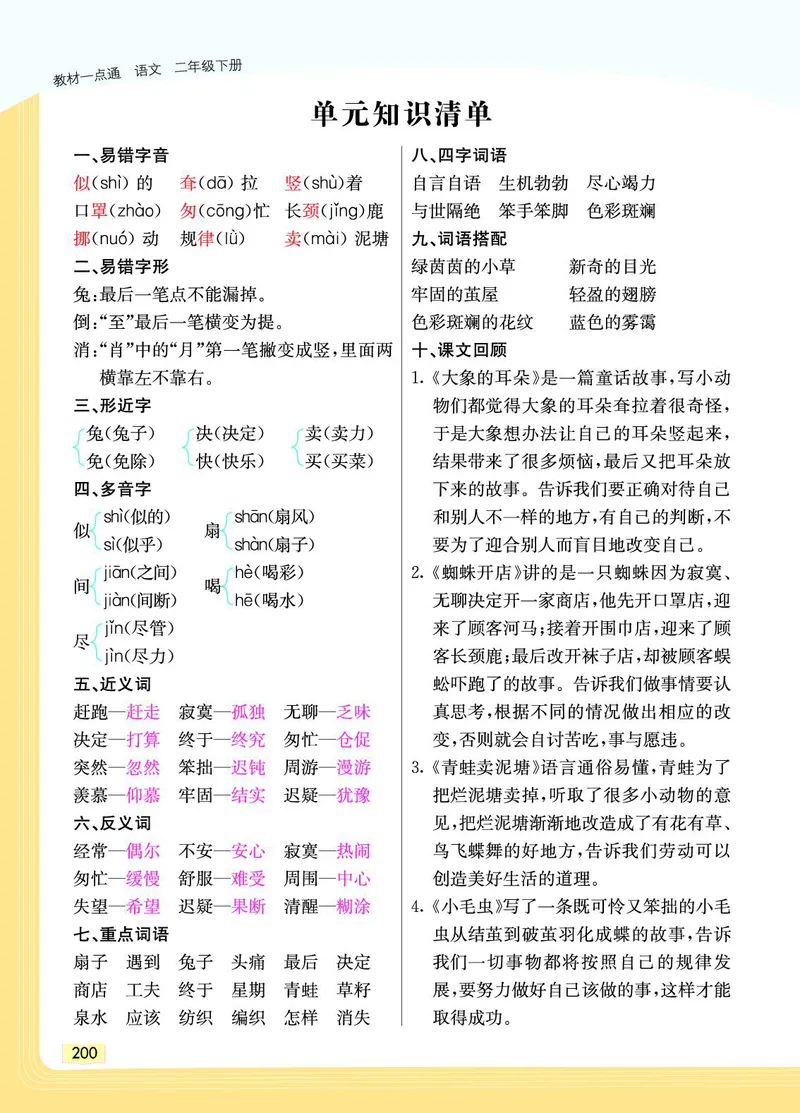 《教材一点通》语文2年级下册（RJ）_二年级上下册资料_小学二年级学习资料-25年更新版_2-02、小学二年级语文下册_2-2-2、练习题、作业、试题、试卷_电子册类_教材解读