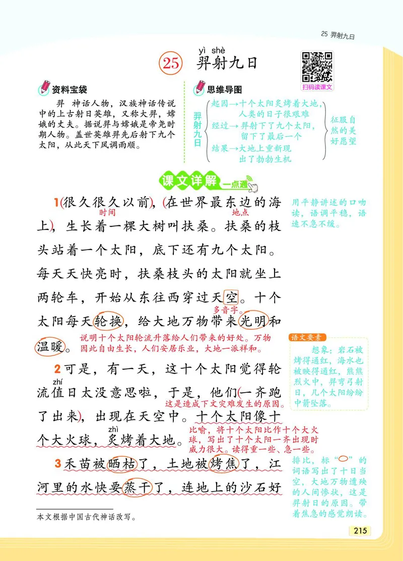 《教材一点通》语文2年级下册（RJ）_二年级上下册资料_小学二年级学习资料-25年更新版_2-02、小学二年级语文下册_2-2-2、练习题、作业、试题、试卷_电子册类_教材解读